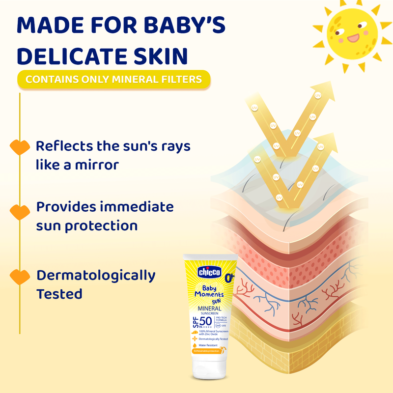 Baby Moments Mineral Sun Cream SPF 50 (75g) image number 5